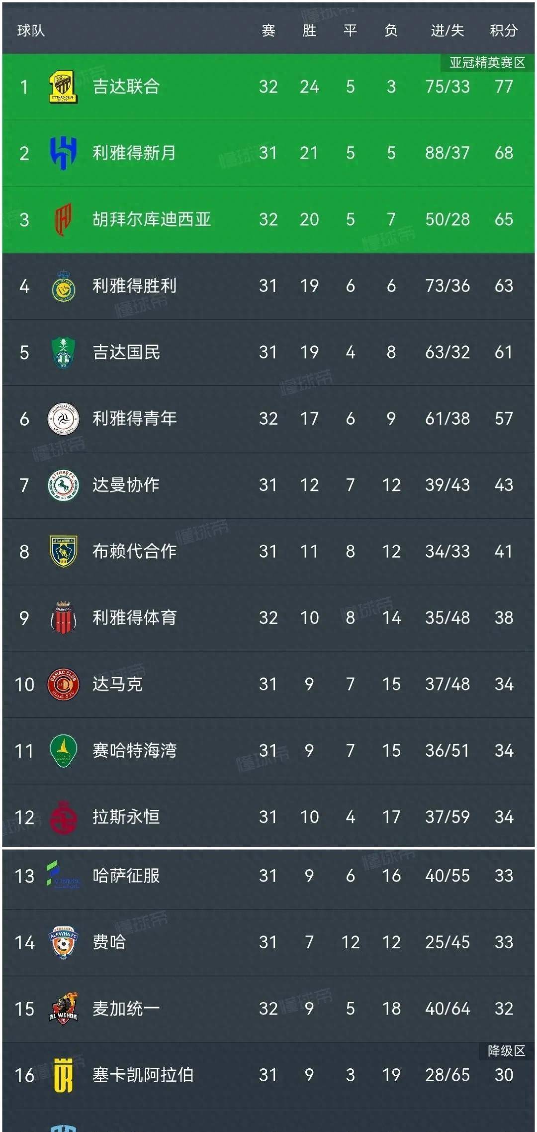 半岛体育官方-关于亚冠比赛风云变幻，球队实力对决的信息
