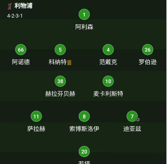 利物浦惊险获胜，积分榜上升