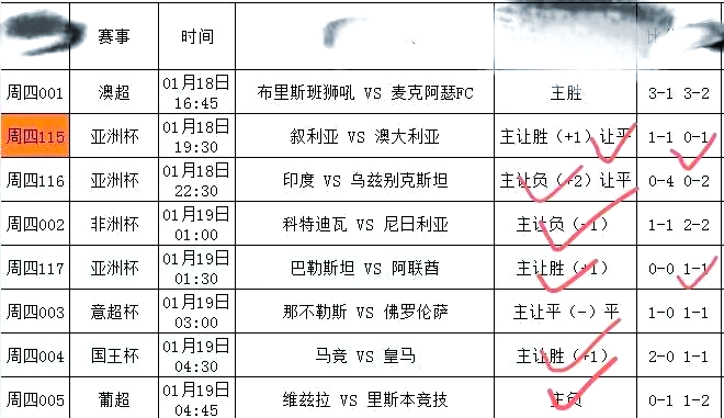 日本力克伊朗，亚洲杯小组赛开门红