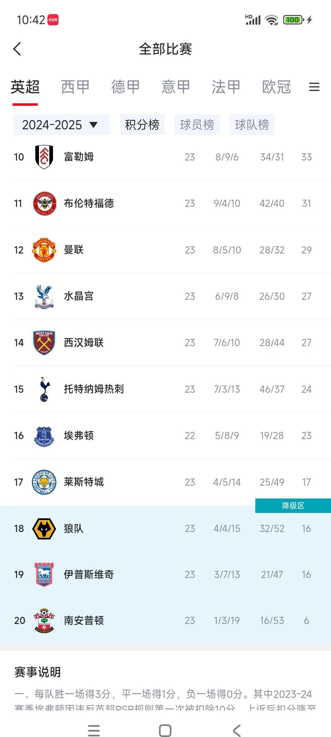 包含热刺阵容变动大，备战下一场重要比赛的词条