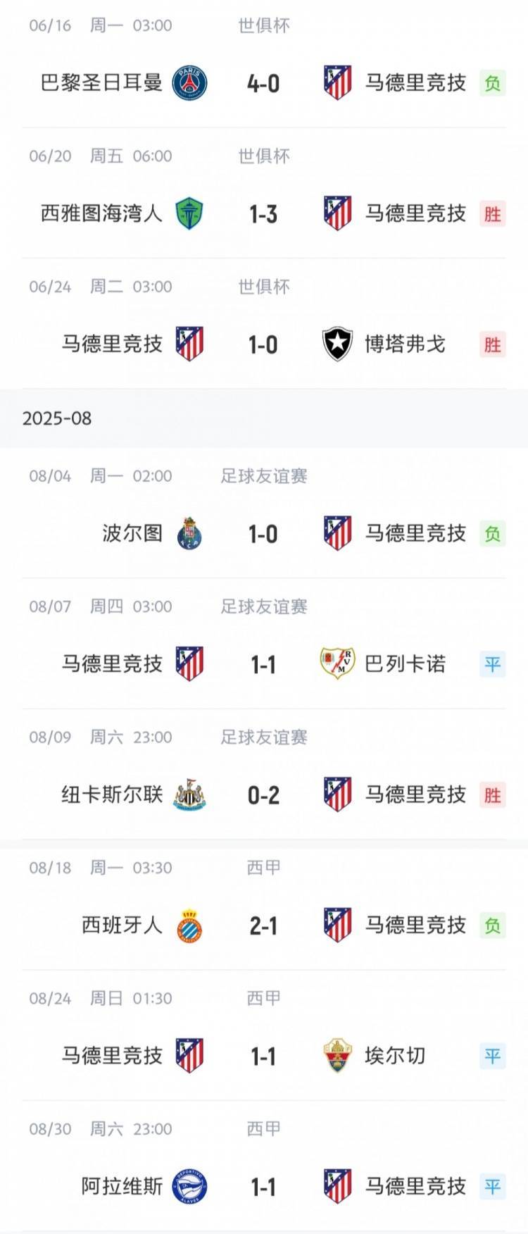 半岛体育娱乐-包揽进球，马竞豪取大胜晋级强力对手