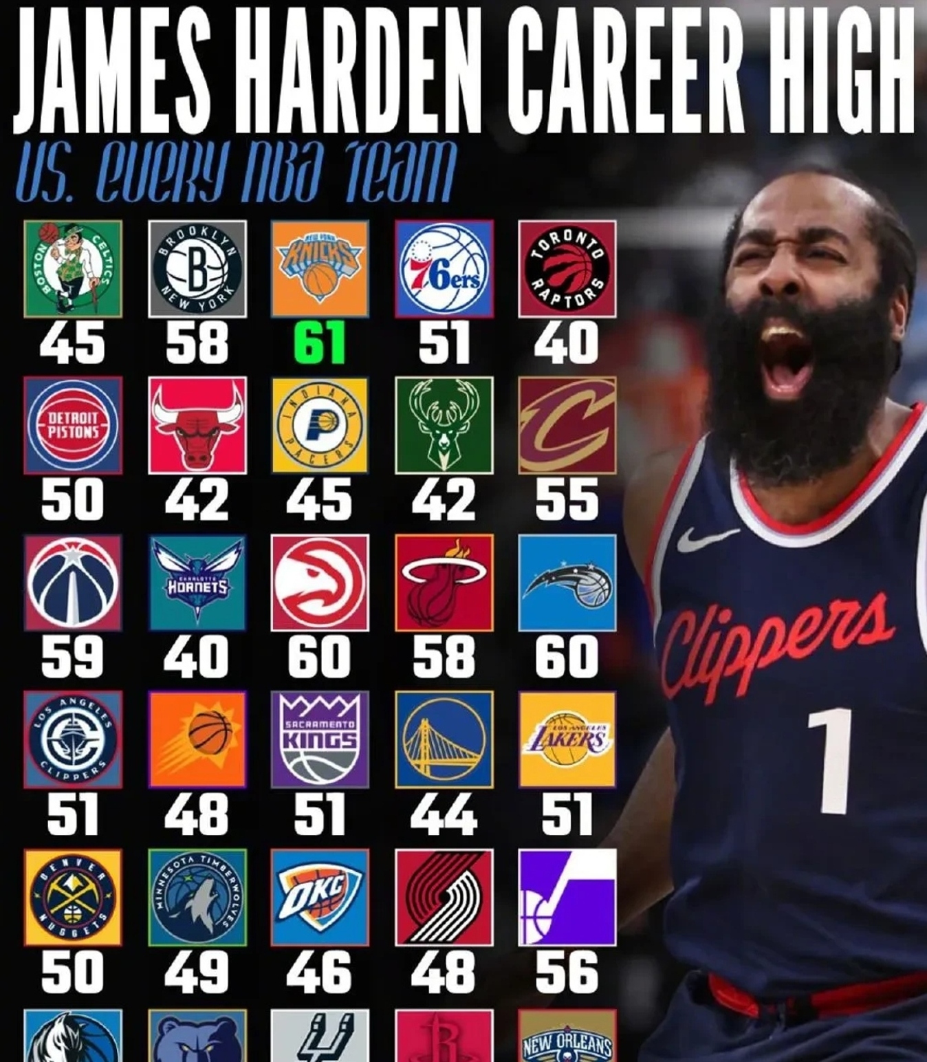 火箭胜出!哈登全票入围本赛季最有价值球员 火箭胜出!哈登全票入围本赛季最有价值球员