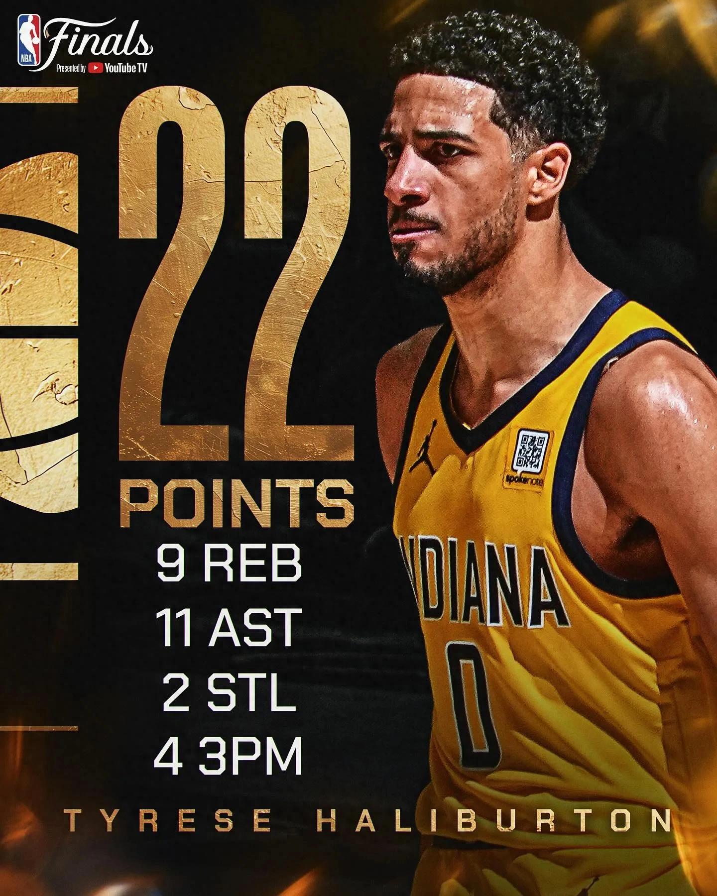 步行者豪取三连胜，引领球队风向的简单介绍