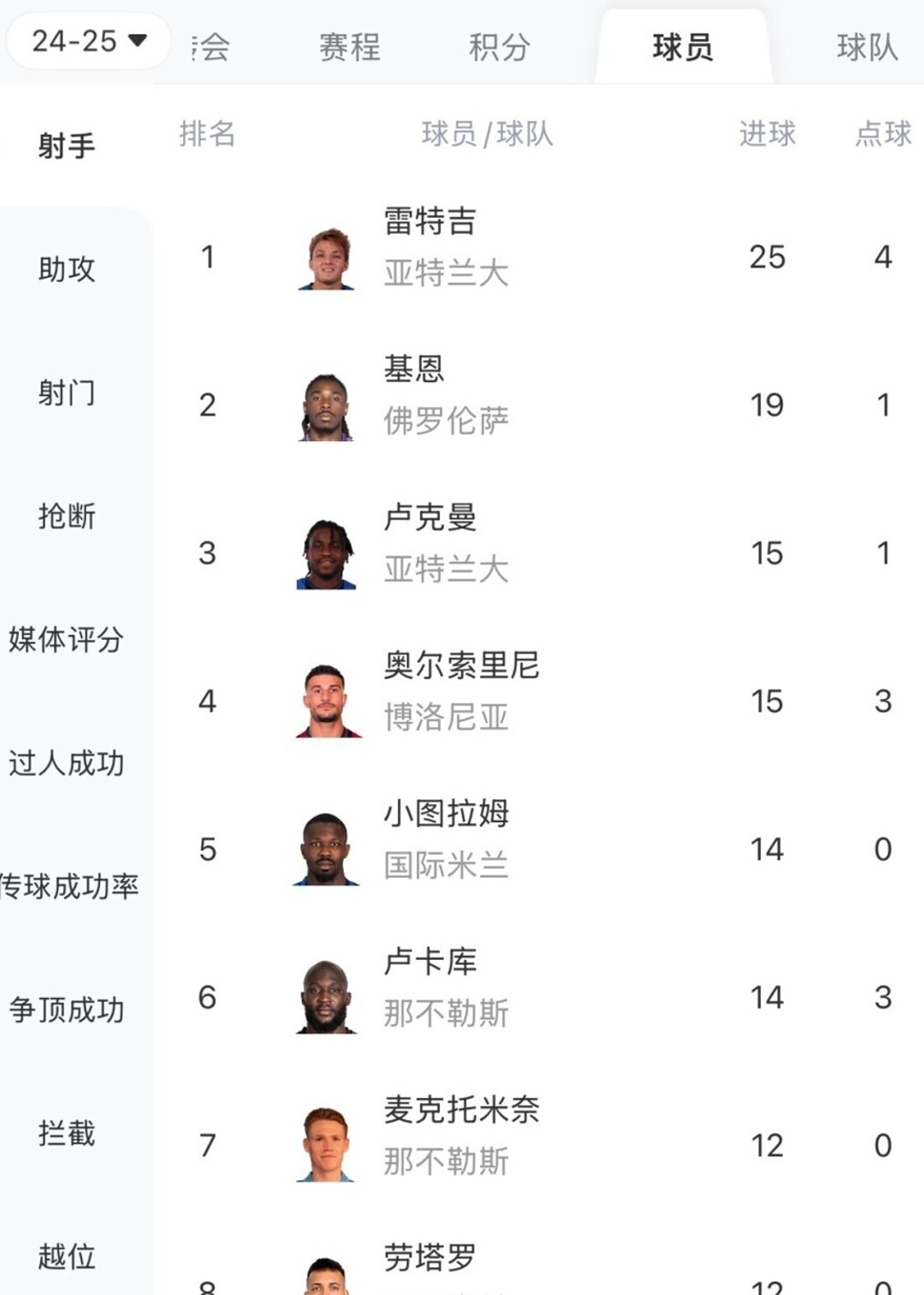 半岛体育网站-那不勒斯一波五连胜,暂时排名意甲第二的简单介绍