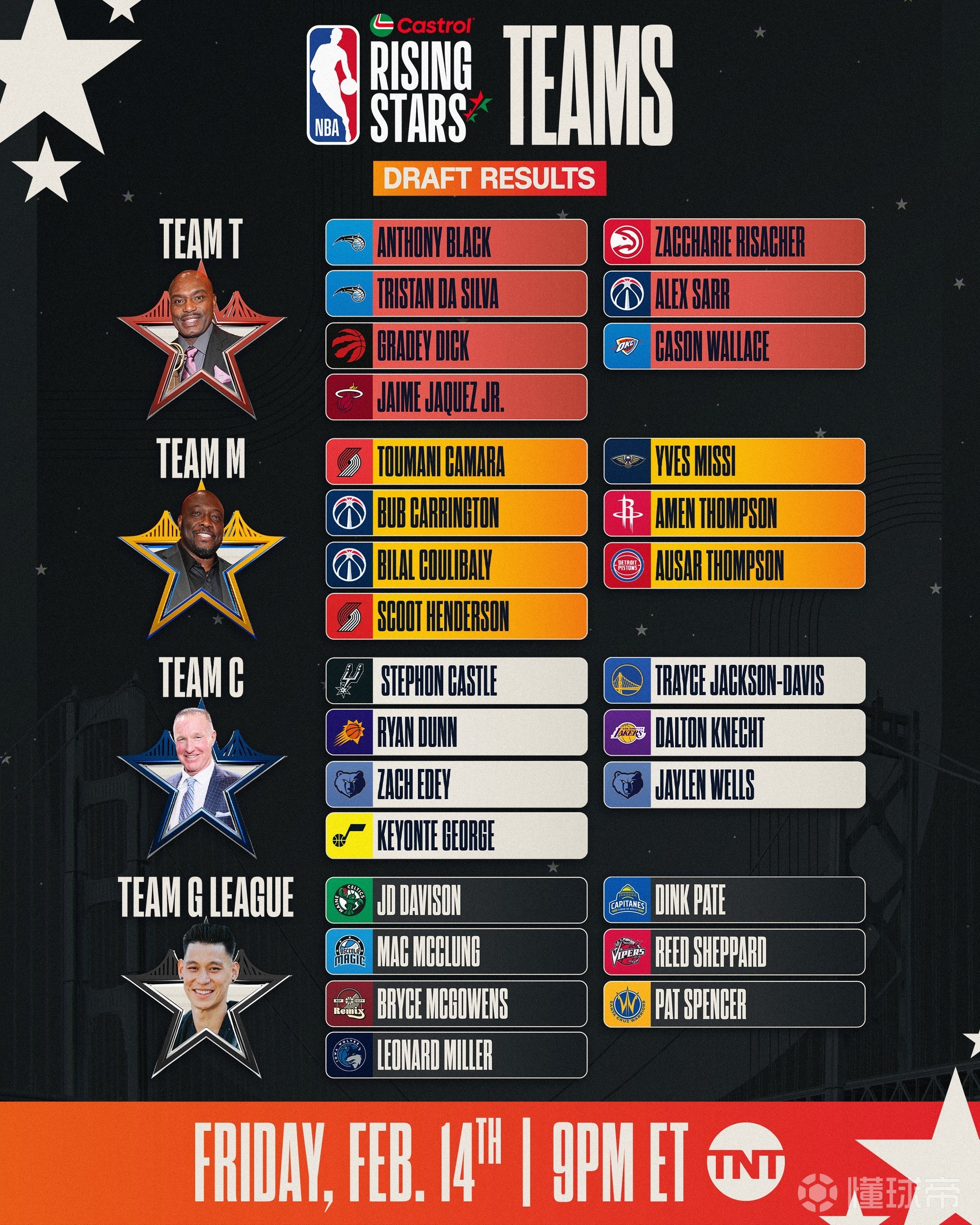 半岛体育在线登录-本赛季各队阵容崭新,竞争日益激烈