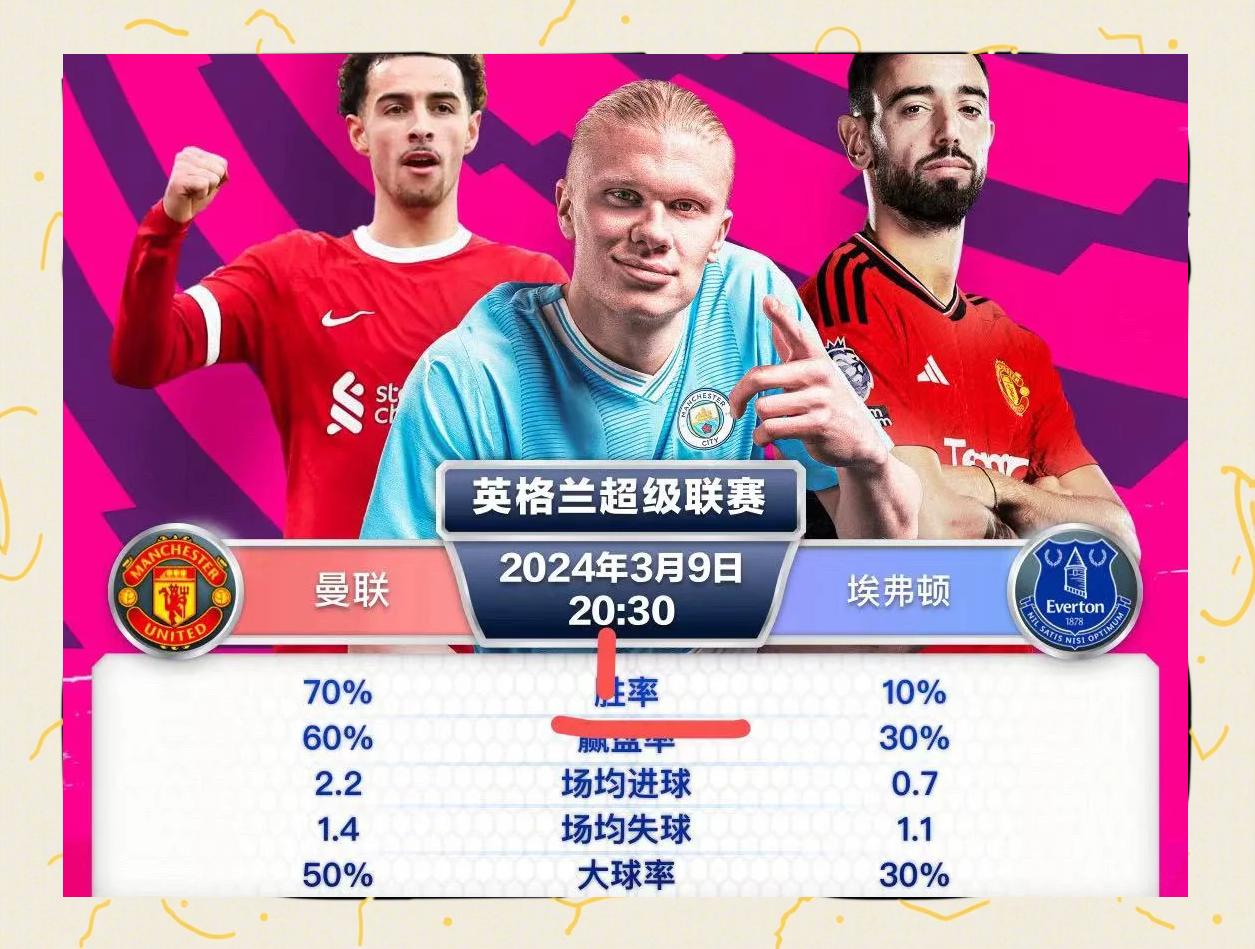 半岛体育链接-埃弗顿球员士气高涨,备战对手