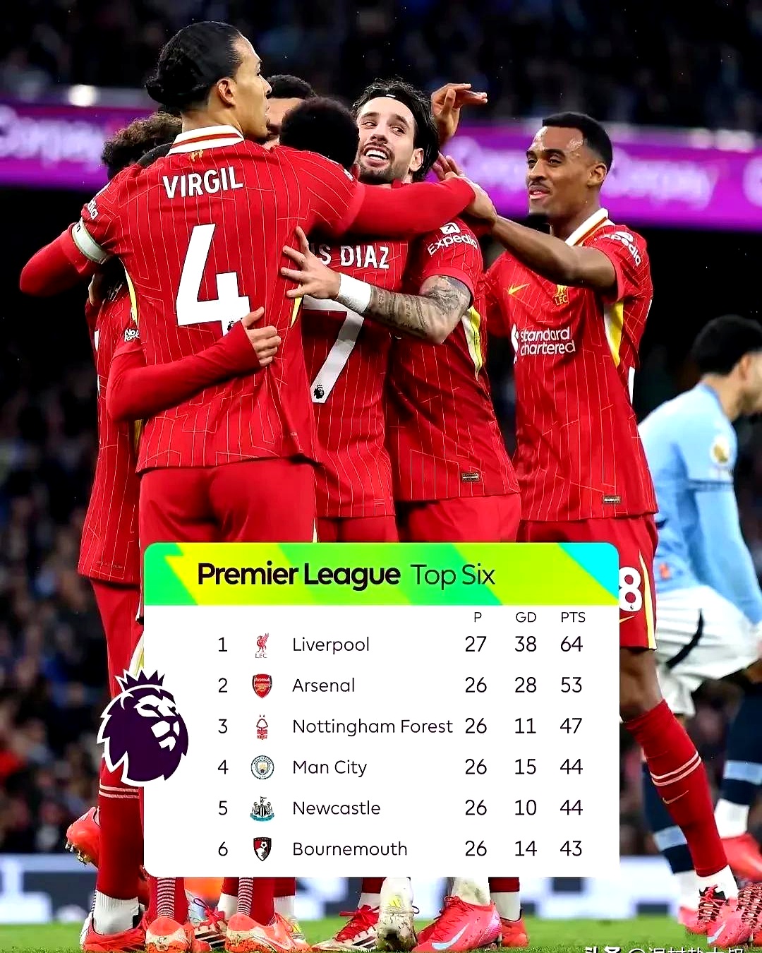 利物浦-击败马赛,提前晋级淘汰赛的简单介绍 利物浦-击败马赛,提前晋级淘汰赛的简单介绍