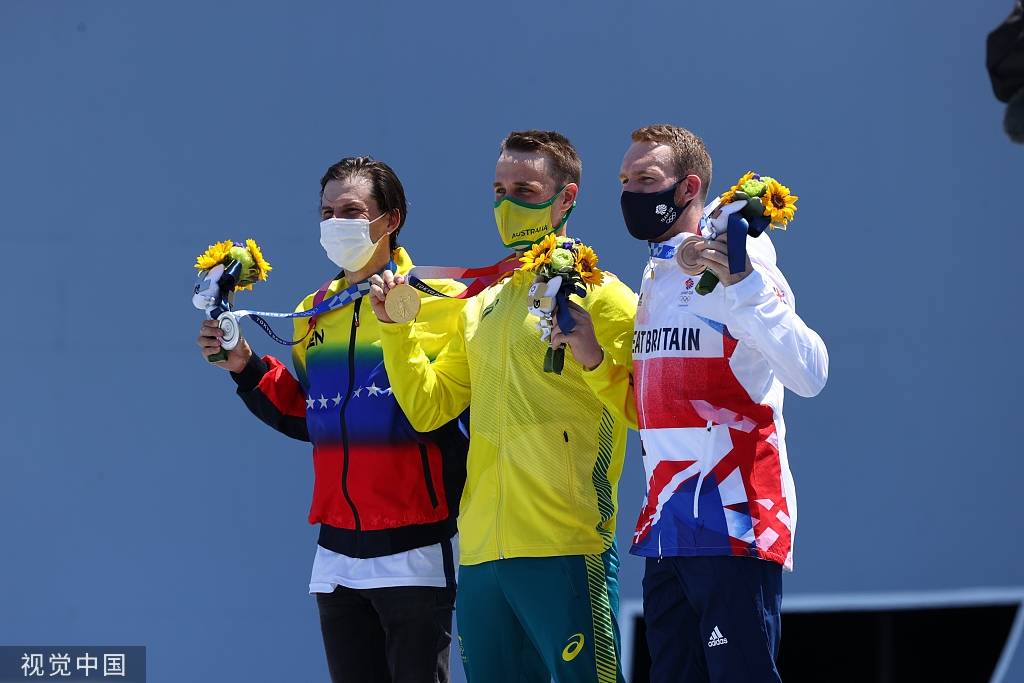 半岛体育app-拉丁美洲选手连续夺金，成为焦点